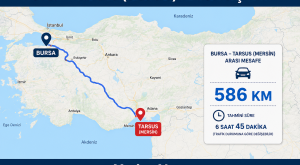 Bursa Tarsus Mersin Arası Kaç Km