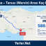 Bursa Tarsus Mersin Arası Kaç Km