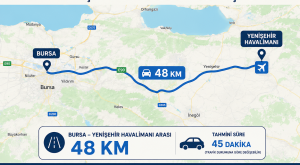 Bursa Yenişehir Havalimanı Arası Kaç Km